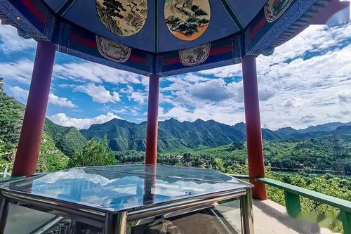 周末1日 百里畫廊 休閑行の延慶百里山水畫廊 領(lǐng)略延慶山水之美